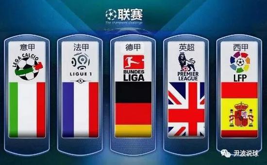 他们在积分