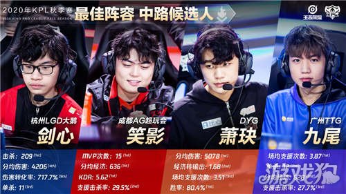 的女足赛事 的女足赛事