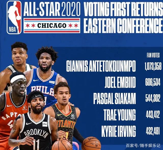 发挥出自己 发挥出自己