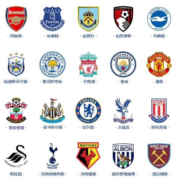 场进行精准 场进行精准