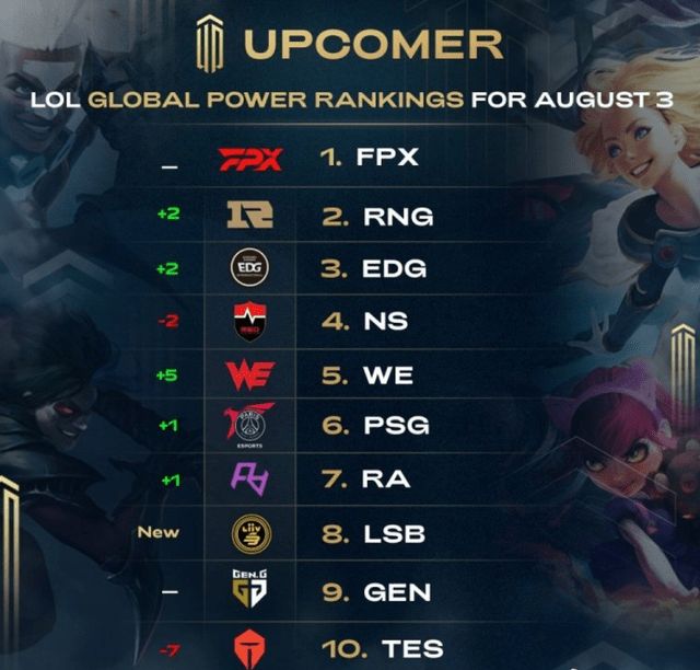 拥有稳定的 拥有稳定的