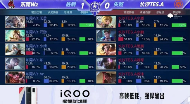 联赛竞争力 联赛竞争力