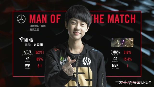 官方：曼城签下19岁巴西中卫雷斯，转会费3500万欧+二转分成.