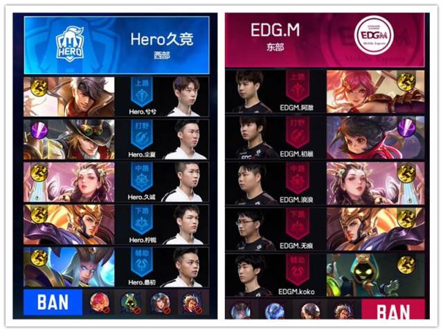 邁克爾-庫珀列舉湖人五大傳奇：賈巴爾、魔術師、韋斯特、貝勒、科比.