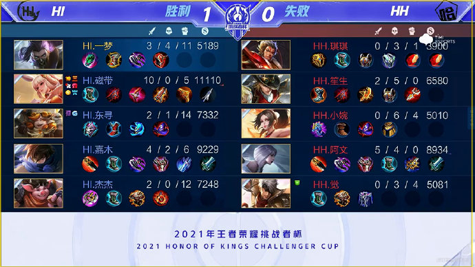 良好的心理 良好的心理